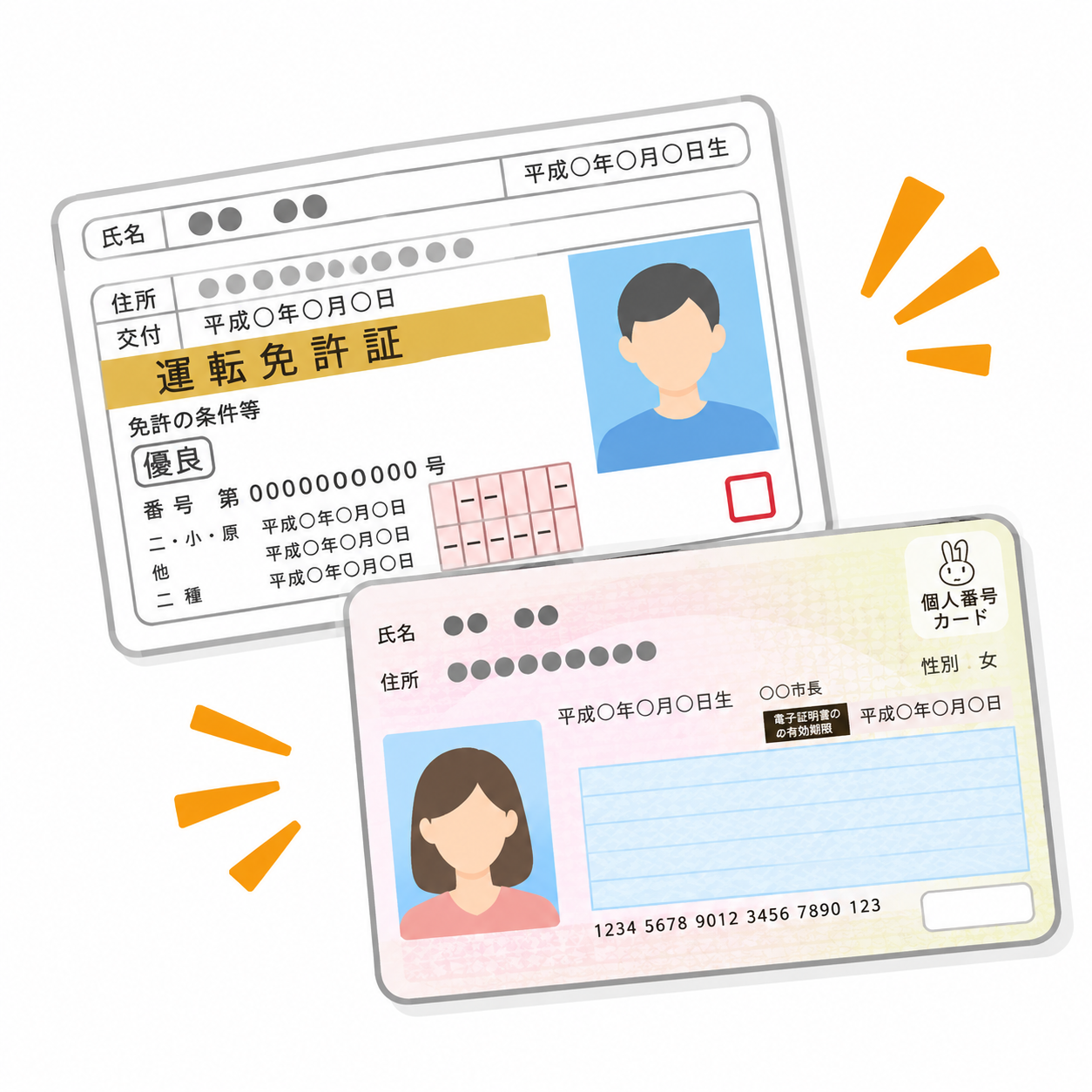 ご本人確認